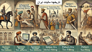 تاریخچه مالیات در ایران