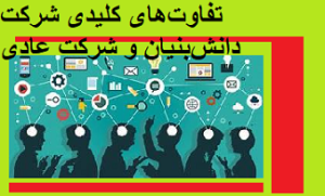 تفاوت‌های کلیدی شرکت‌ دانش‌بنیان و شرکت‌ عادی