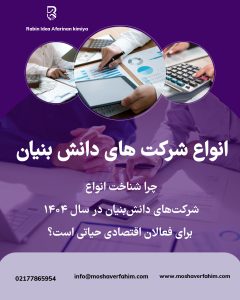چرا شناخت انواع شرکت‌های دانش‌بنیان در سال ۱۴۰۴ برای فعالان اقتصادی حیاتی است؟