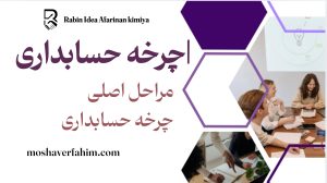 مراحل اصلی چرخه حسابداری