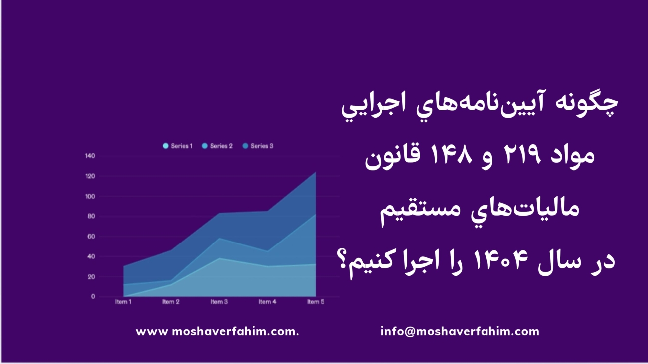 چگونه آييننامههاي اجرايي مواد ۲۱۹ و ۱۴۸ در سال1404 اجرا کنیم؟
