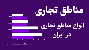انواع مناطق تجاری در ایران