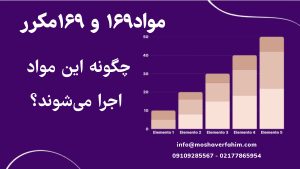 چگونه این مواد169 و 169مکرر اجرا می‌شوند؟