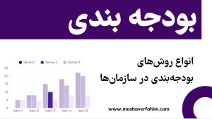 انواع روش‌های بودجه‌بندی در سازمان‌ها