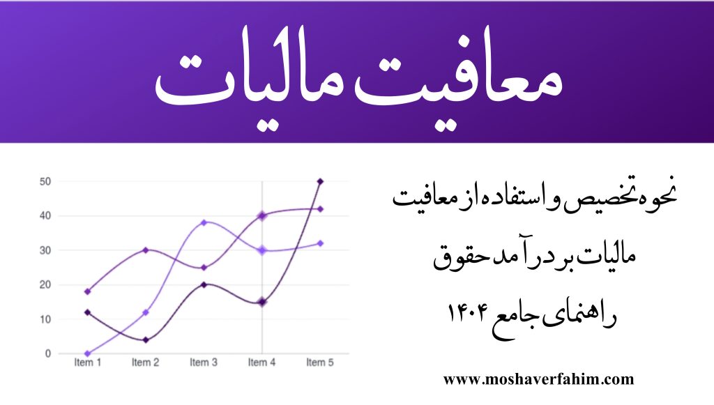 نحوه تخصیص و استفاده از معافیت مالیات بر درآمد حقوق | راهنمای جامع ۱۴۰۴