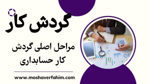 مراحل اصلی گردش کار حسابداری