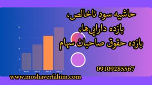 حاشیه سود ناخالص، بازده دارایی‌ها، بازده حقوق صاحبان سهام 