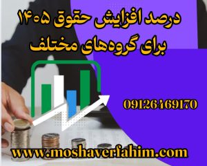 درصد افزایش حقوق ۱۴۰۵ برای گروه‌های مختلف